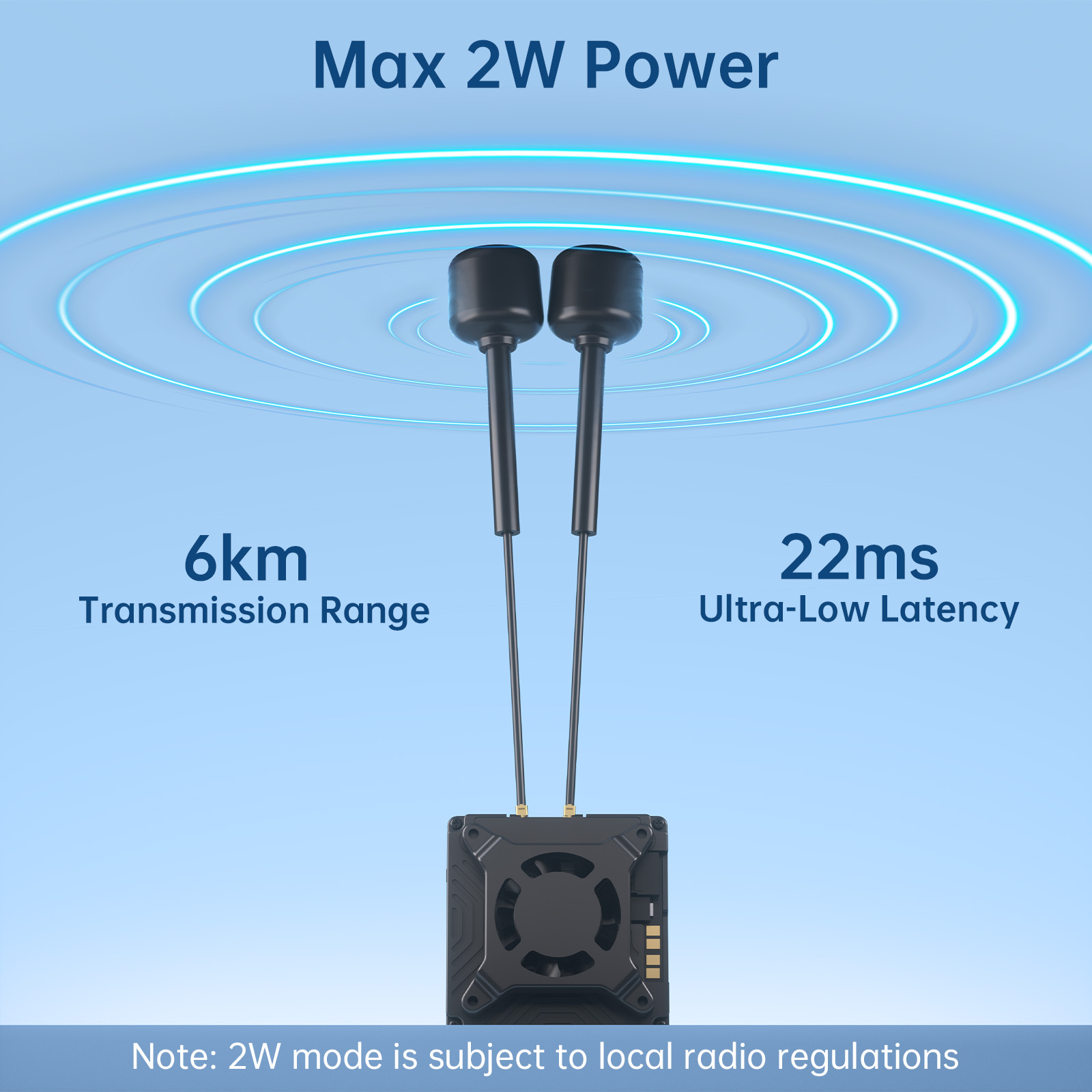 Caddx Walksnail Avatar GT Kit  - Walksnail Avatar Gt Kit 2W Vtx recensie en prijs